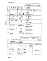 Preview for 150 page of Furuno GPS Navigator GP-500 MARK-2 Operator'S Manual