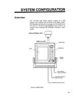 Preview for 11 page of Furuno GPS Plotter GP1600 Operator'S Manual