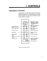 Preview for 13 page of Furuno GPS Plotter GP1600 Operator'S Manual