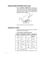 Preview for 18 page of Furuno GPS Plotter GP1600 Operator'S Manual