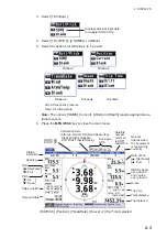 Preview for 23 page of Furuno GS-100 Operator'S Manual