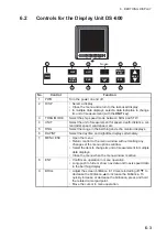 Preview for 57 page of Furuno GS-100 Operator'S Manual