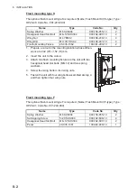 Preview for 80 page of Furuno GS-100 Operator'S Manual