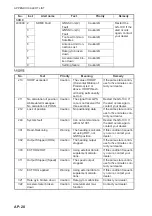 Preview for 136 page of Furuno GS-100 Operator'S Manual