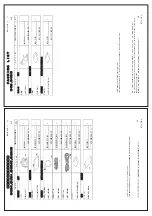 Preview for 143 page of Furuno GS-100 Operator'S Manual