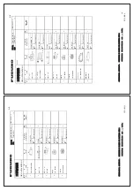 Preview for 144 page of Furuno GS-100 Operator'S Manual