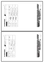 Preview for 145 page of Furuno GS-100 Operator'S Manual