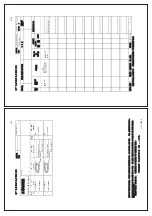 Preview for 146 page of Furuno GS-100 Operator'S Manual