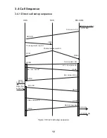 Предварительный просмотр 22 страницы Furuno IB-681 Operator'S Manual