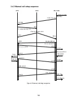 Предварительный просмотр 24 страницы Furuno IB-681 Operator'S Manual