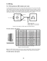 Предварительный просмотр 30 страницы Furuno IB-681 Operator'S Manual