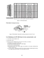 Предварительный просмотр 31 страницы Furuno IB-681 Operator'S Manual