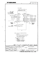 Preview for 19 page of Furuno IF-1002 Operator'S Manual