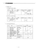 Предварительный просмотр 8 страницы Furuno IF-5000 Operator'S Manual