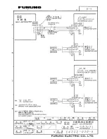 Предварительный просмотр 23 страницы Furuno IF-5000 Operator'S Manual