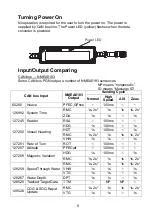 Preview for 5 page of Furuno IF-NMEA2K2 Installation Manual