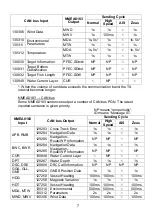 Preview for 7 page of Furuno IF-NMEA2K2 Installation Manual