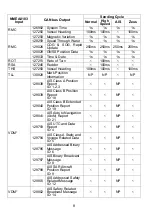 Preview for 8 page of Furuno IF-NMEA2K2 Installation Manual