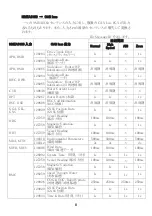 Preview for 17 page of Furuno IF-NMEA2K2 Installation Manual