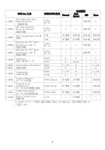 Preview for 18 page of Furuno IF-NMEA2K2 Installation Manual