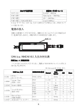 Preview for 20 page of Furuno IF-NMEA2K2 Installation Manual