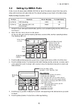 Предварительный просмотр 13 страницы Furuno IF-NMEASC Operator'S Manual