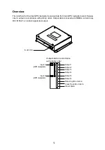 Предварительный просмотр 4 страницы Furuno INTERFACE UNIT IF-2500 Operator'S Manual