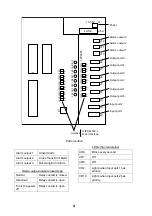 Предварительный просмотр 7 страницы Furuno INTERFACE UNIT IF-2500 Operator'S Manual