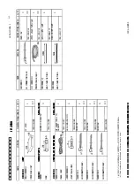 Предварительный просмотр 11 страницы Furuno INTERFACE UNIT IF-2500 Operator'S Manual