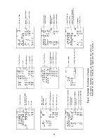 Preview for 24 page of Furuno LC-90 Mark-II Operator'S Manual