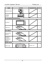 Предварительный просмотр 52 страницы Furuno LH-5000 Operator'S Manual