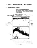 Preview for 14 page of Furuno LS-6000 Operator'S Manual