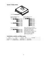 Preview for 5 page of Furuno MD-550 Operator'S Manual