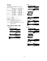 Preview for 7 page of Furuno MD-550 Operator'S Manual