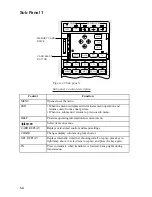 Предварительный просмотр 12 страницы Furuno MODEL CSH-73 Operator'S Manual