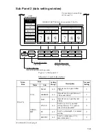 Предварительный просмотр 13 страницы Furuno MODEL CSH-73 Operator'S Manual