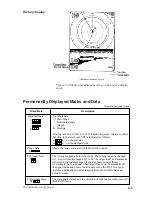 Предварительный просмотр 31 страницы Furuno MODEL CSH-73 Operator'S Manual