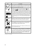 Preview for 34 page of Furuno MODEL CSH-73 Operator'S Manual