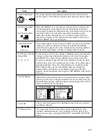 Preview for 35 page of Furuno MODEL CSH-73 Operator'S Manual