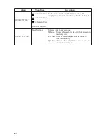 Preview for 40 page of Furuno MODEL CSH-73 Operator'S Manual