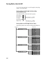 Preview for 64 page of Furuno MODEL CSH-73 Operator'S Manual