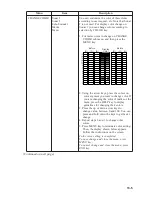 Preview for 87 page of Furuno MODEL CSH-73 Operator'S Manual