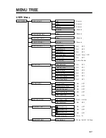 Предварительный просмотр 91 страницы Furuno MODEL CSH-73 Operator'S Manual