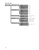 Предварительный просмотр 92 страницы Furuno MODEL CSH-73 Operator'S Manual