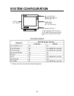 Предварительный просмотр 6 страницы Furuno MU-150C Operator'S Manual