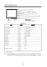 Preview for 40 page of Furuno MU-190 Operator'S Manual