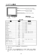 Preview for 42 page of Furuno Mu-190HD Operator'S Manual