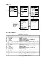 Preview for 16 page of Furuno MU-200 Operator'S Manual