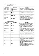 Preview for 12 page of Furuno Multi Instrument FI-504 Operator'S Manual