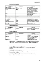 Preview for 15 page of Furuno Multi Instrument FI-504 Operator'S Manual